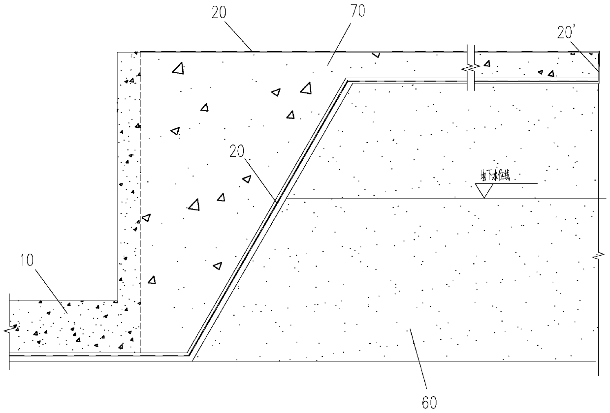 High-low terrain building foundation waterproof closing structure and process