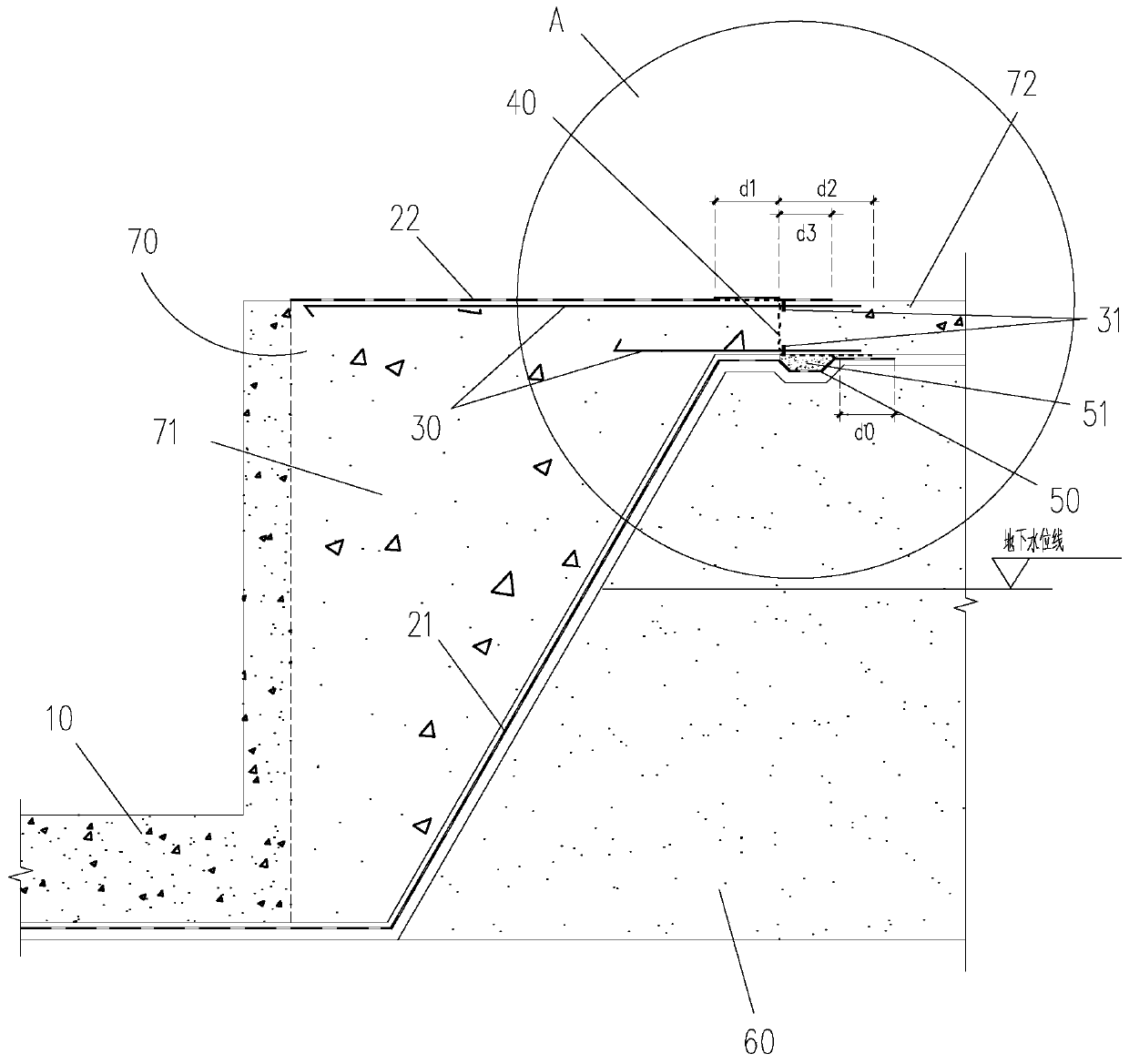 High-low terrain building foundation waterproof closing structure and process