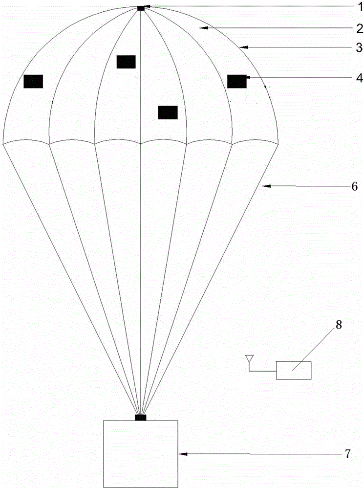 Remote control parachute