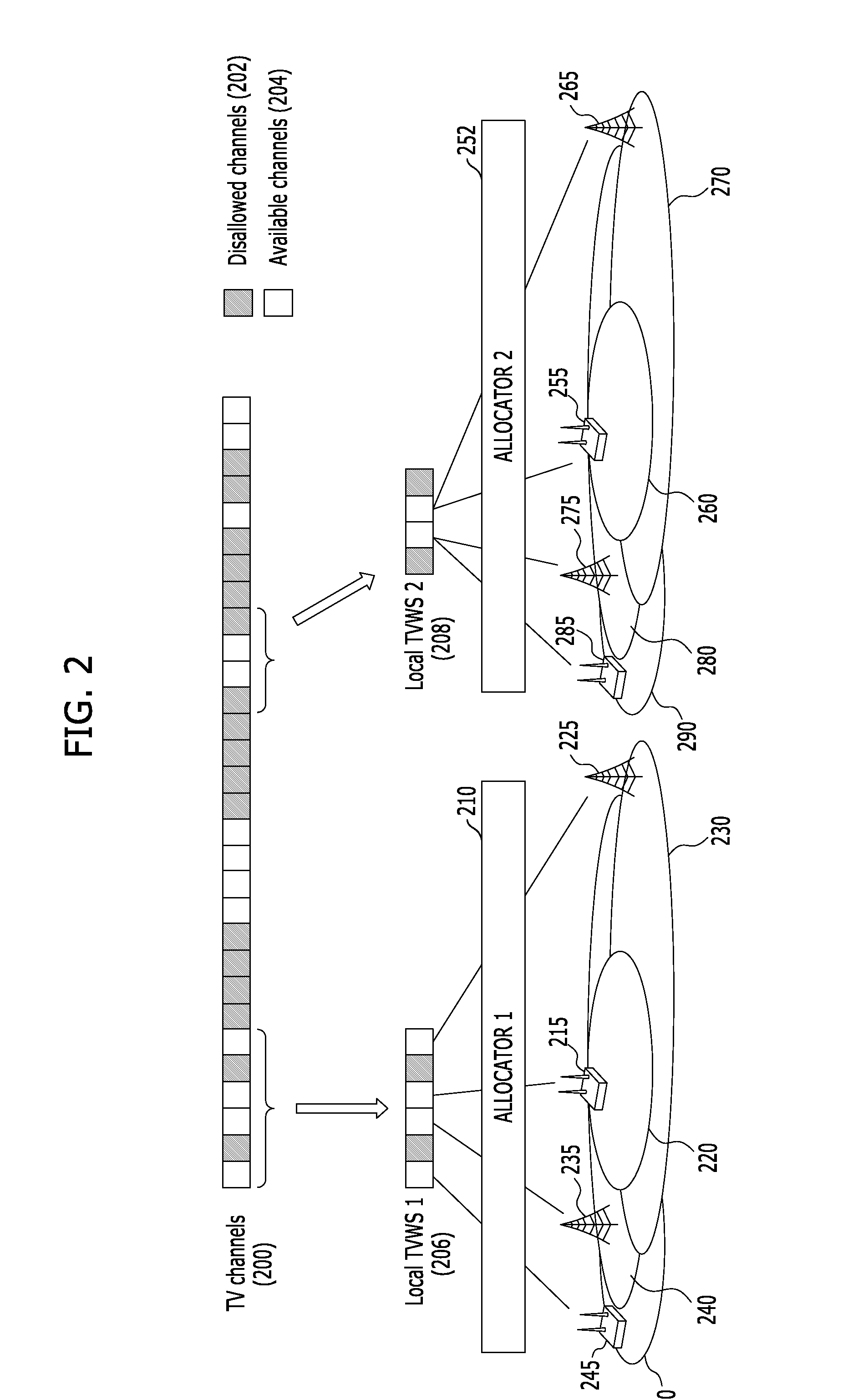 System and method for managing resources in a communication system
