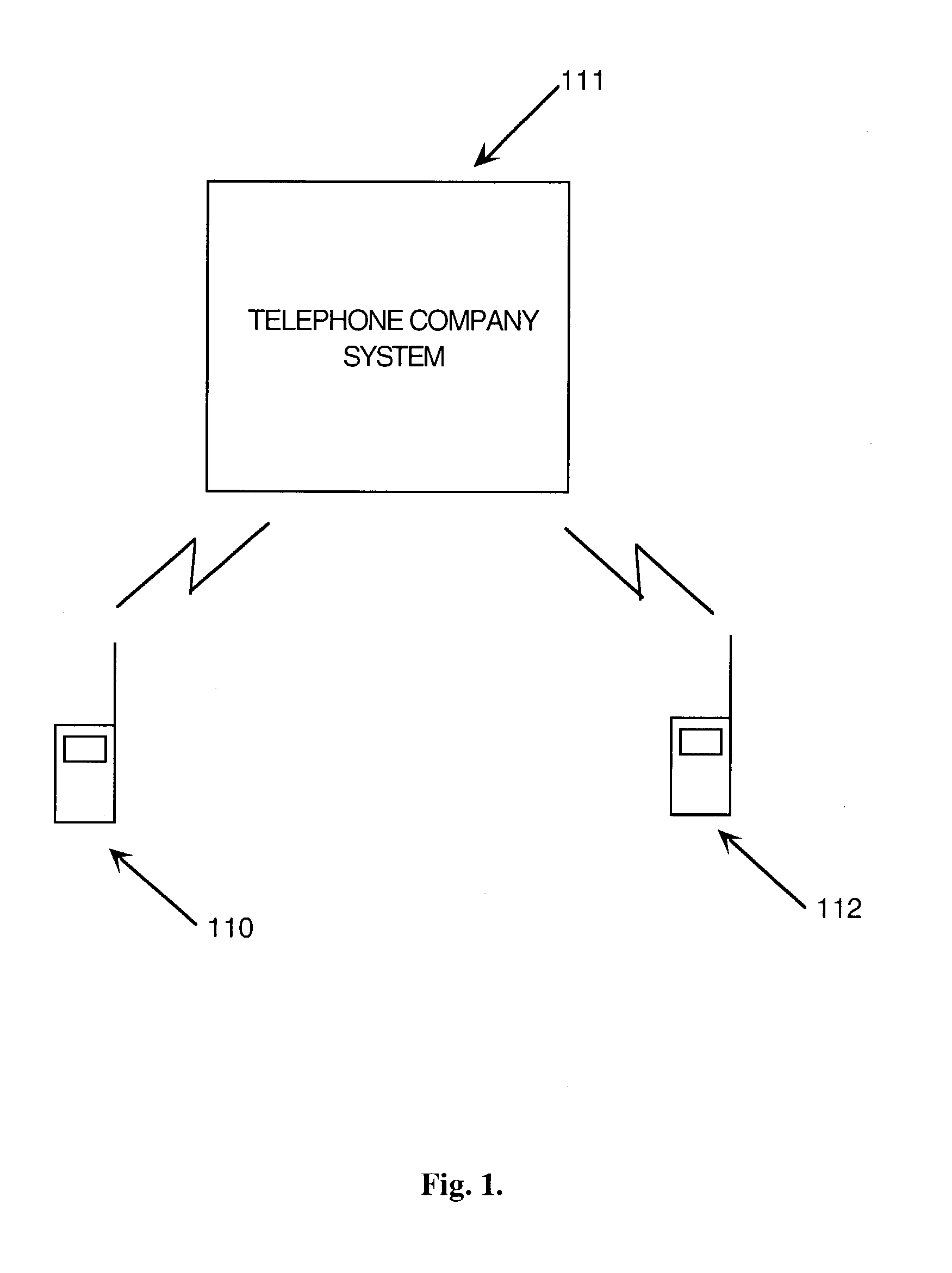 Systems and methods for mobile communications