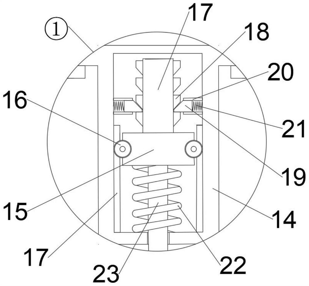 Spring shock absorber for elevator and using method thereof