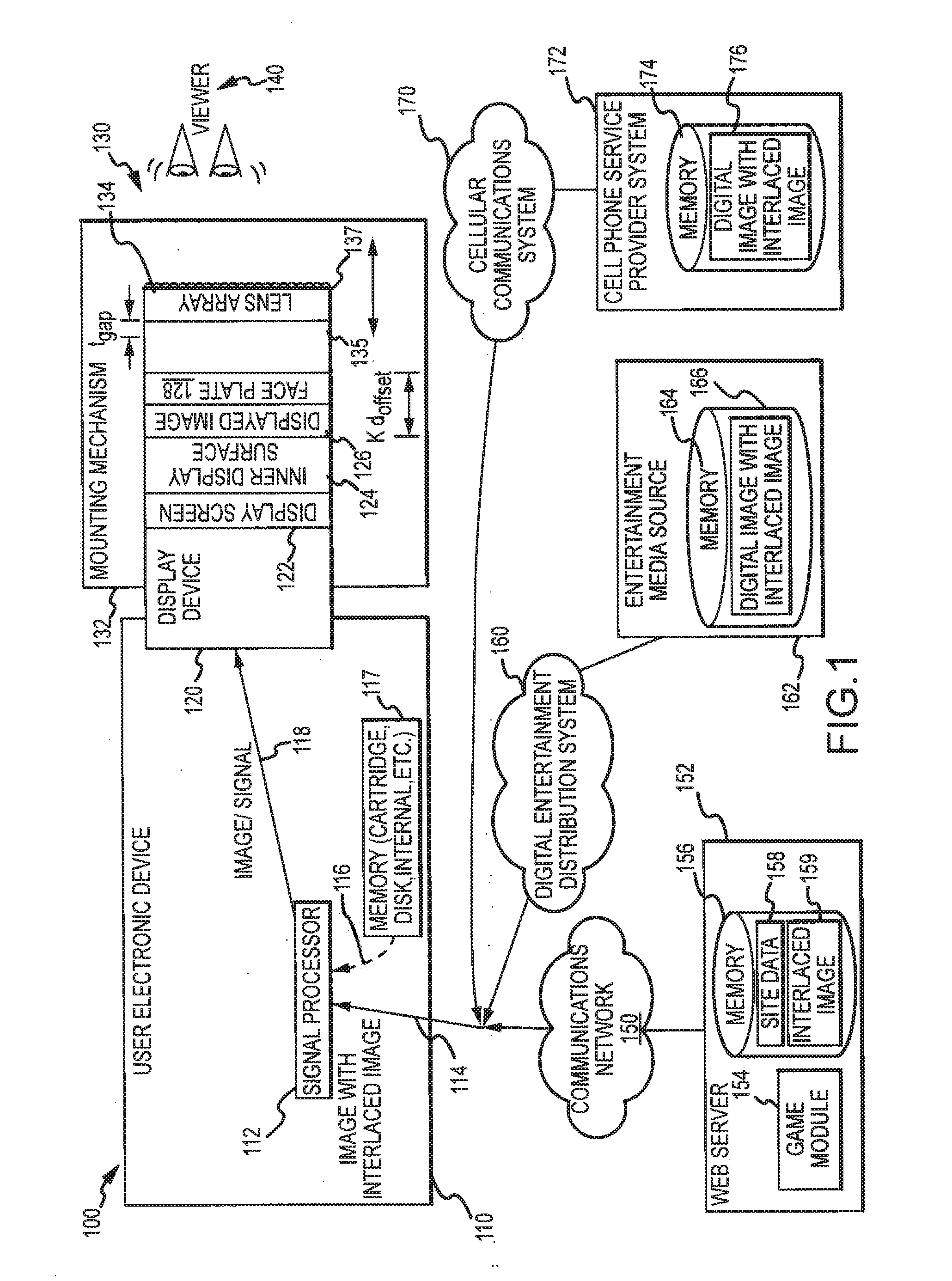 3D display system using a lenticular lens array variably spaced apart from a display screen