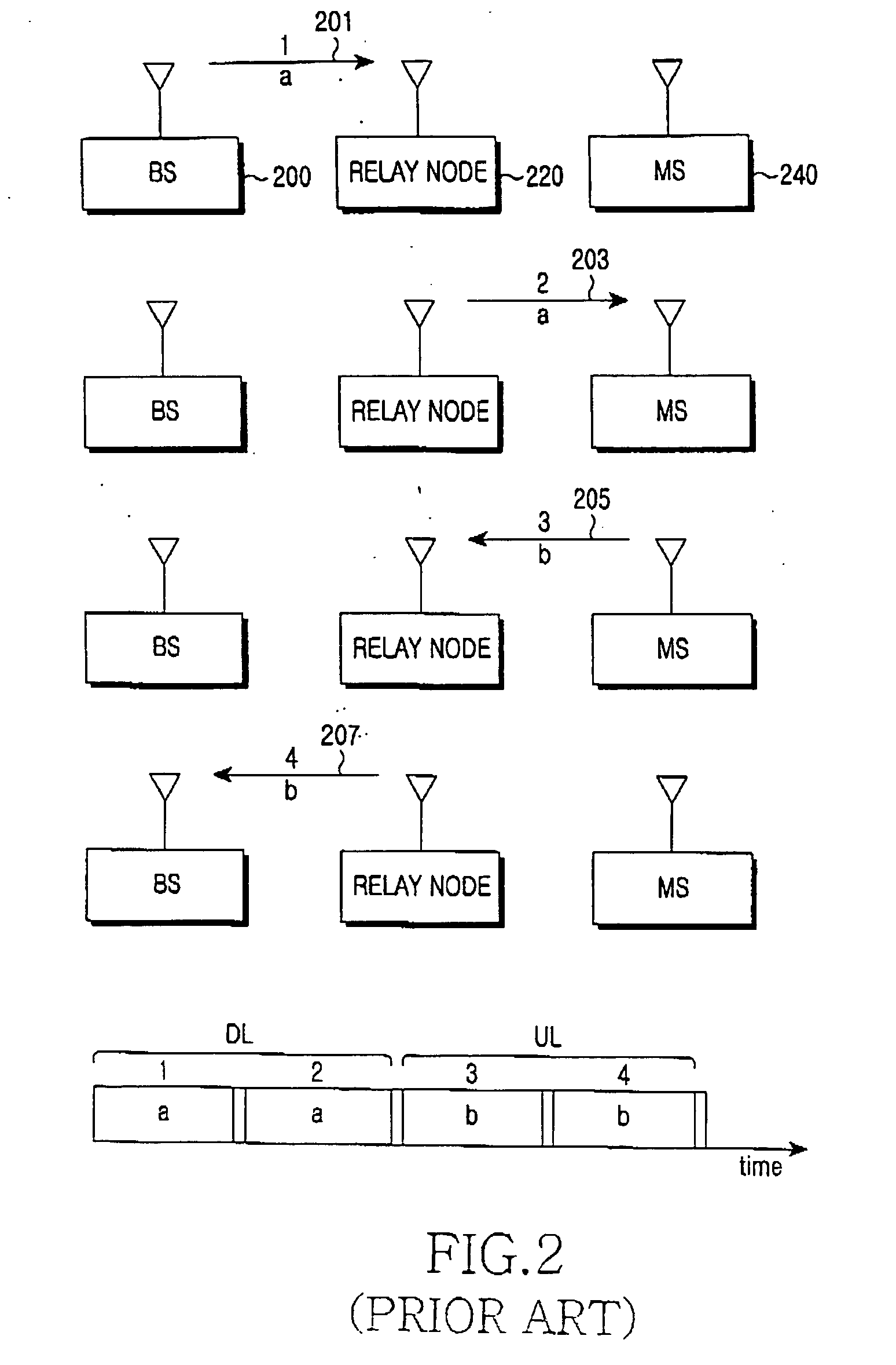 Signal transmitting/receiving method for increasing transmission efficiency in a wireless communication system using multiple antennas and system thereof