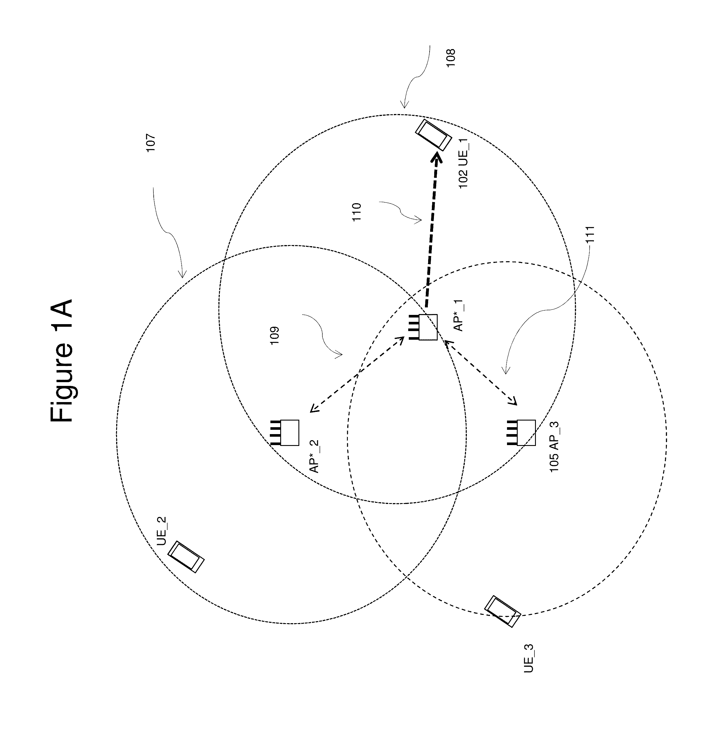 System and method for explicit channel sounding between access points