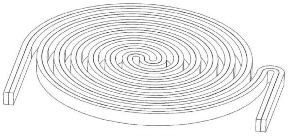 A double-helical planar waveguide magnetic field sensor and its manufacturing method