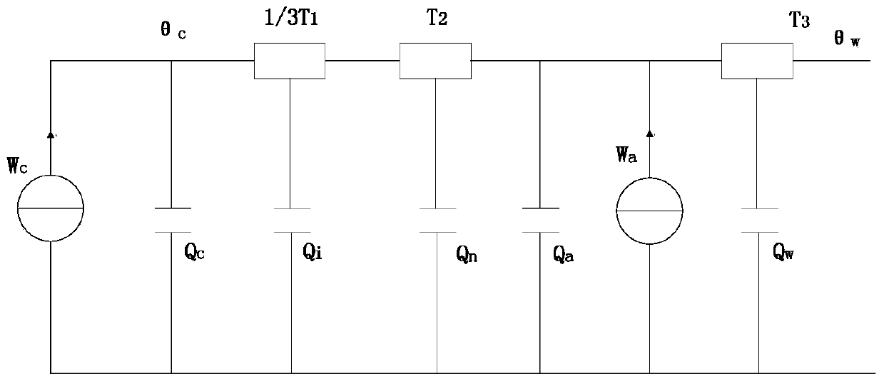 Method for calculating real-time conductor temperature of three-core cable