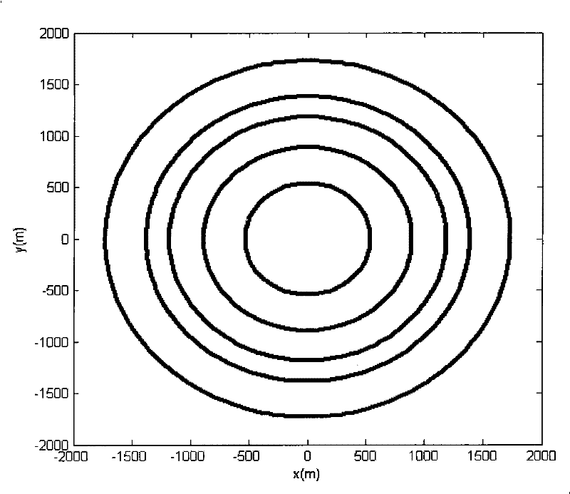 Underwater multiple-answering machine combined navigation method