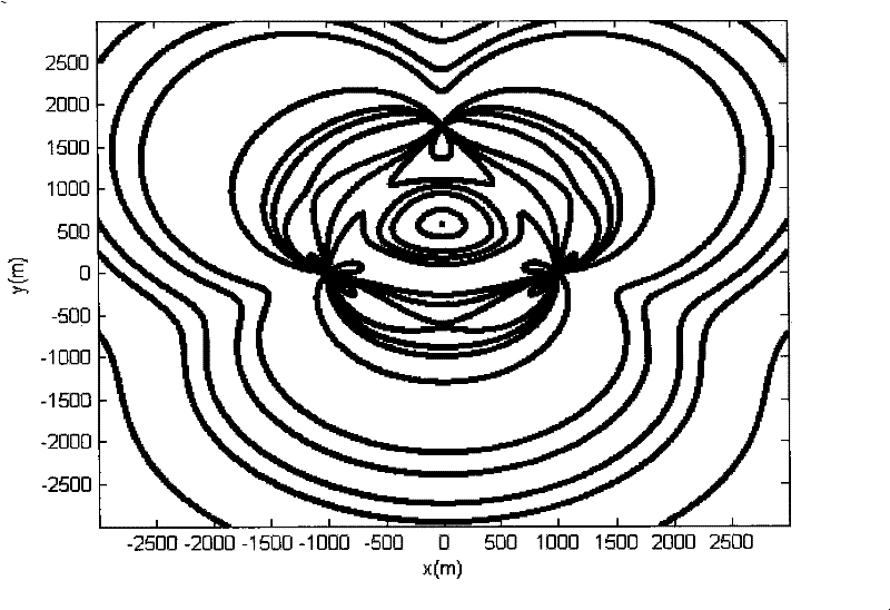 Underwater multiple-answering machine combined navigation method