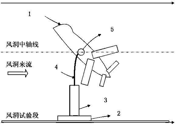 A low-speed wind tunnel virtual flight experiment support device and its application method