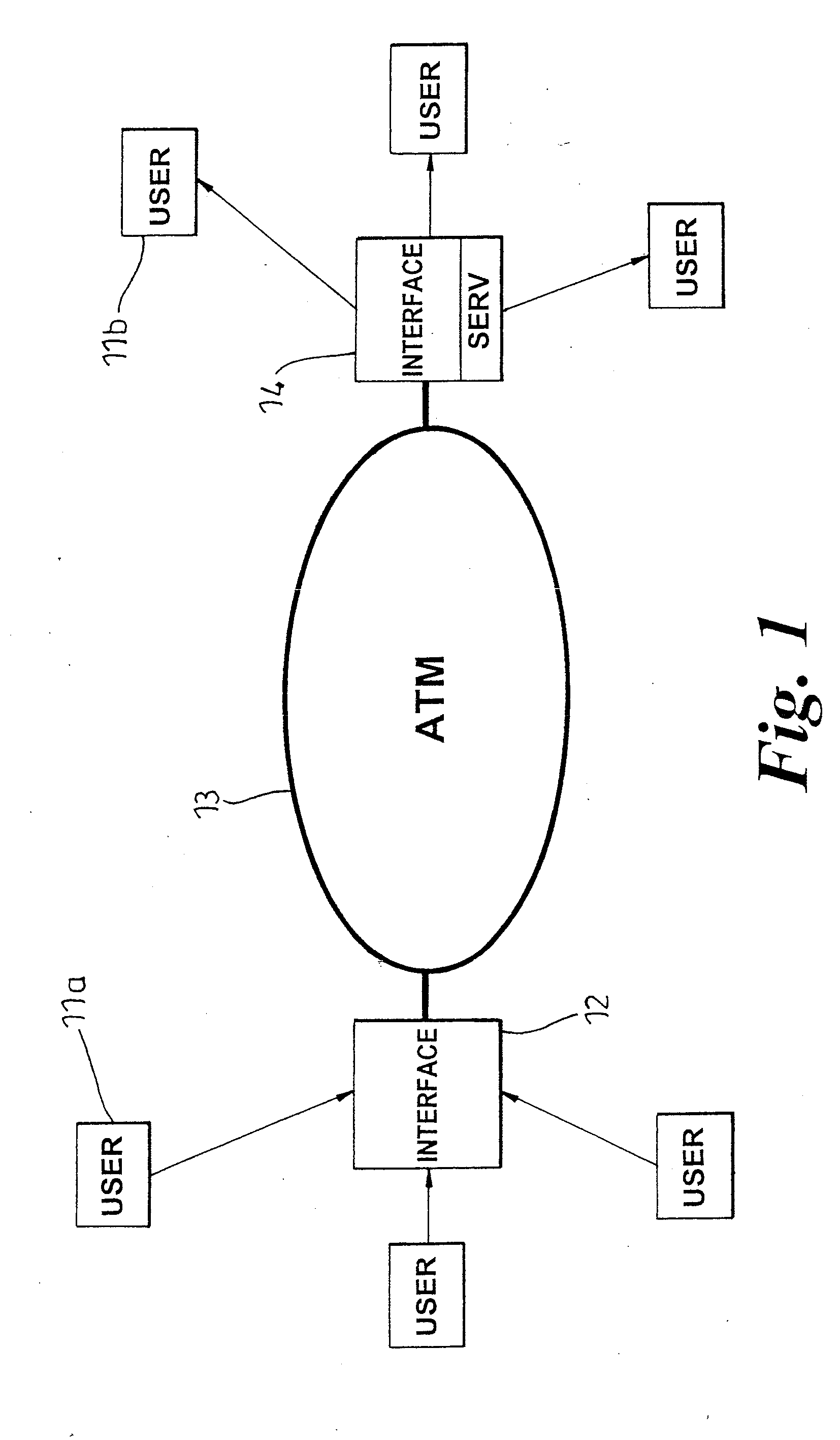 ATM communications system and method