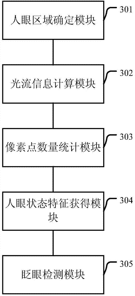 Method and device for detecting image information