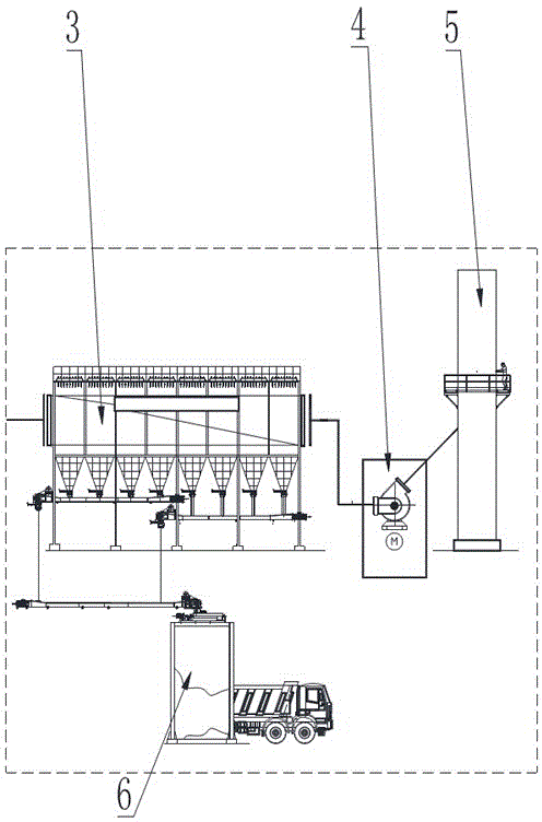 Flue gas purification and heat energy utilization system of AOD (Argon Oxygen Decarburization) refining furnace