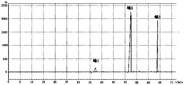 Preparation method of hydroxy fatty acid glyceride