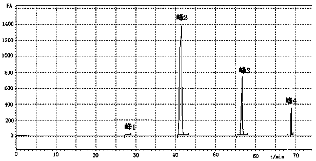 Preparation method of hydroxy fatty acid glyceride