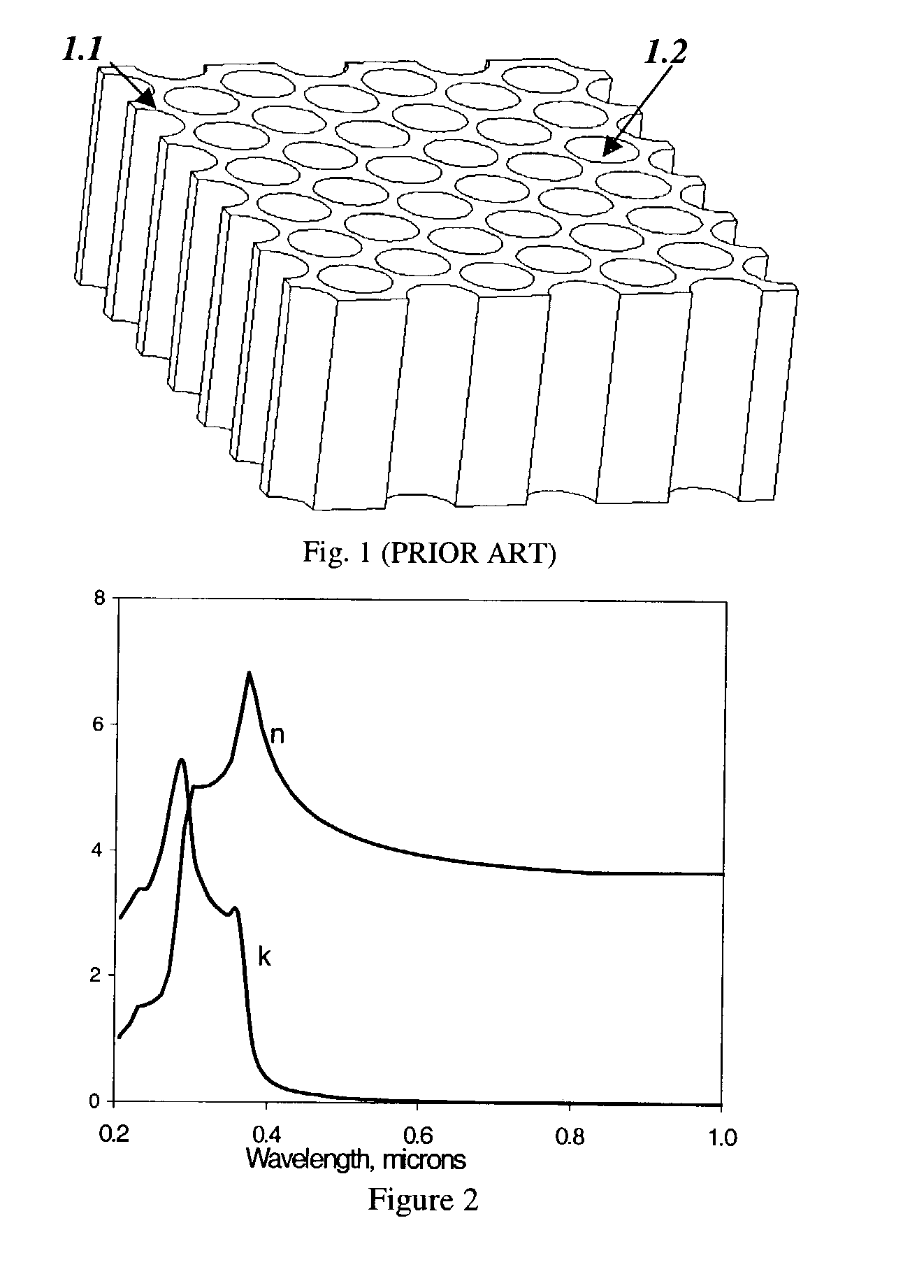 Method of manufacturing a spectral filter for green and shorter wavelengths