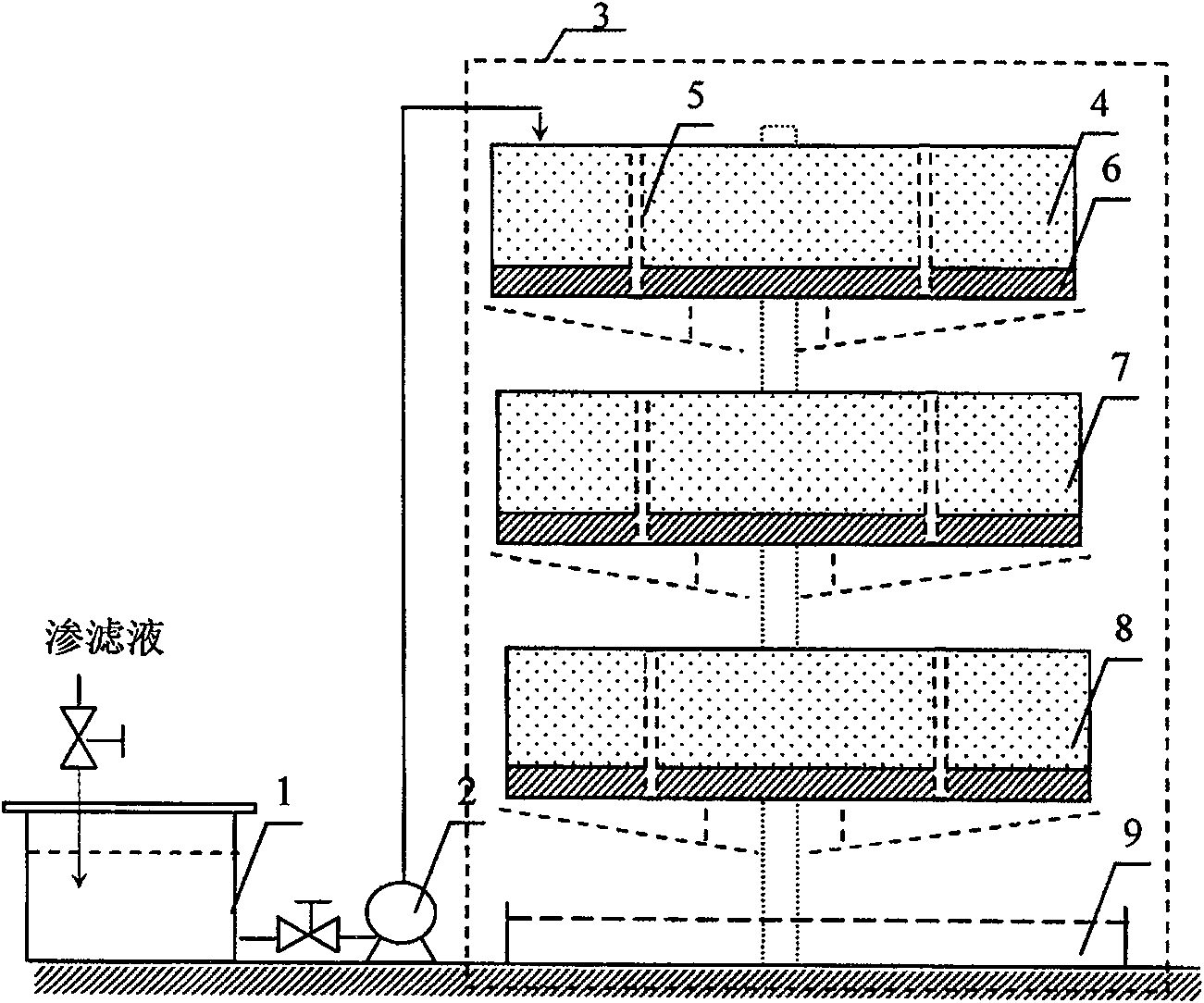 Method for treating leachate in domestic refuses landfill site by tower type aged-refuse bioreactor