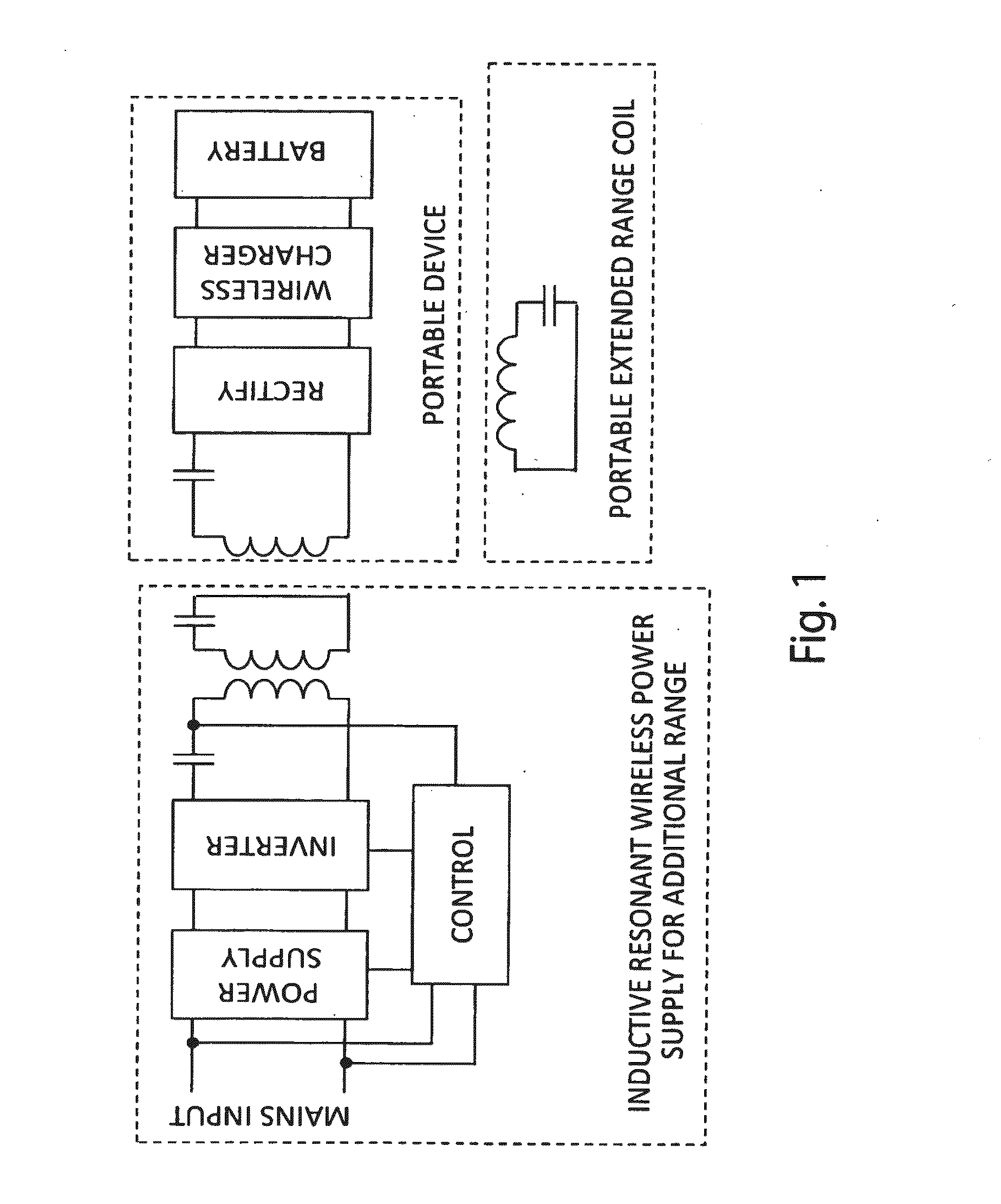 Behavior tracking and modification system