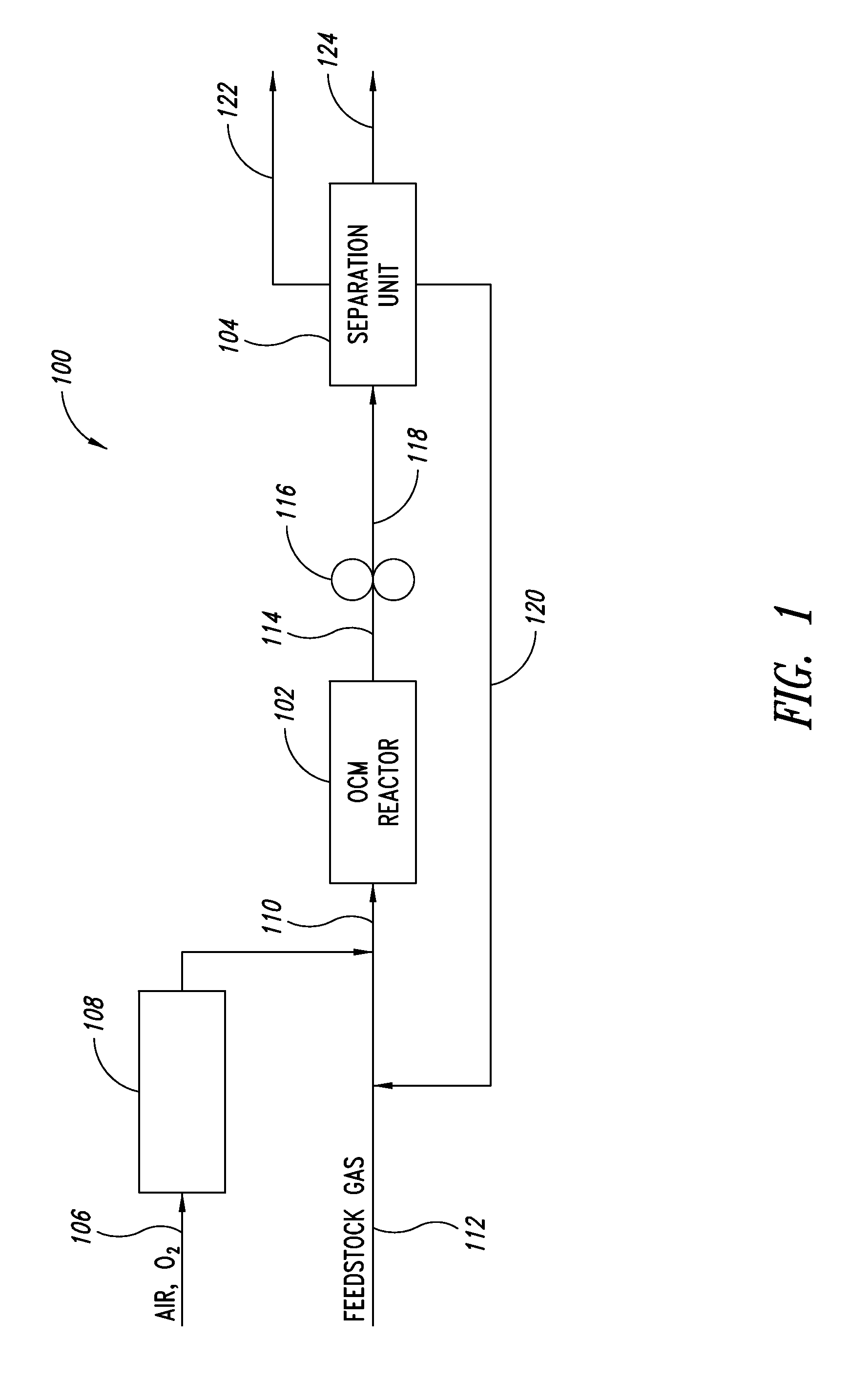 Process for separating hydrocarbon compounds