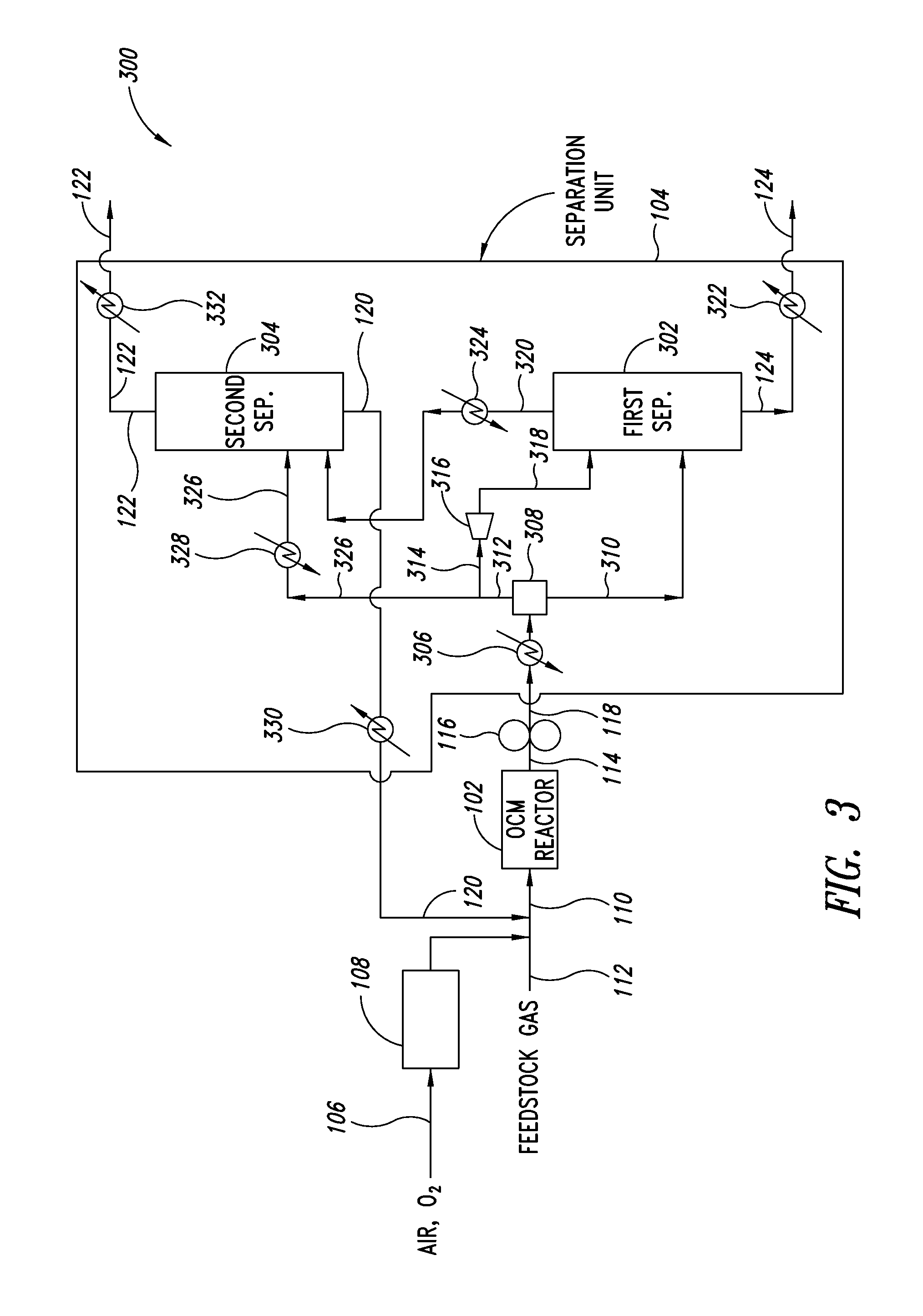 Process for separating hydrocarbon compounds