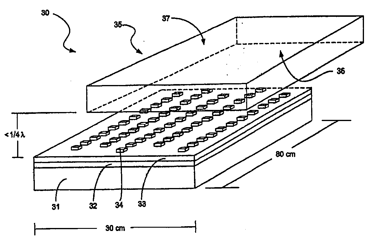Dielectric-resonator array antenna system