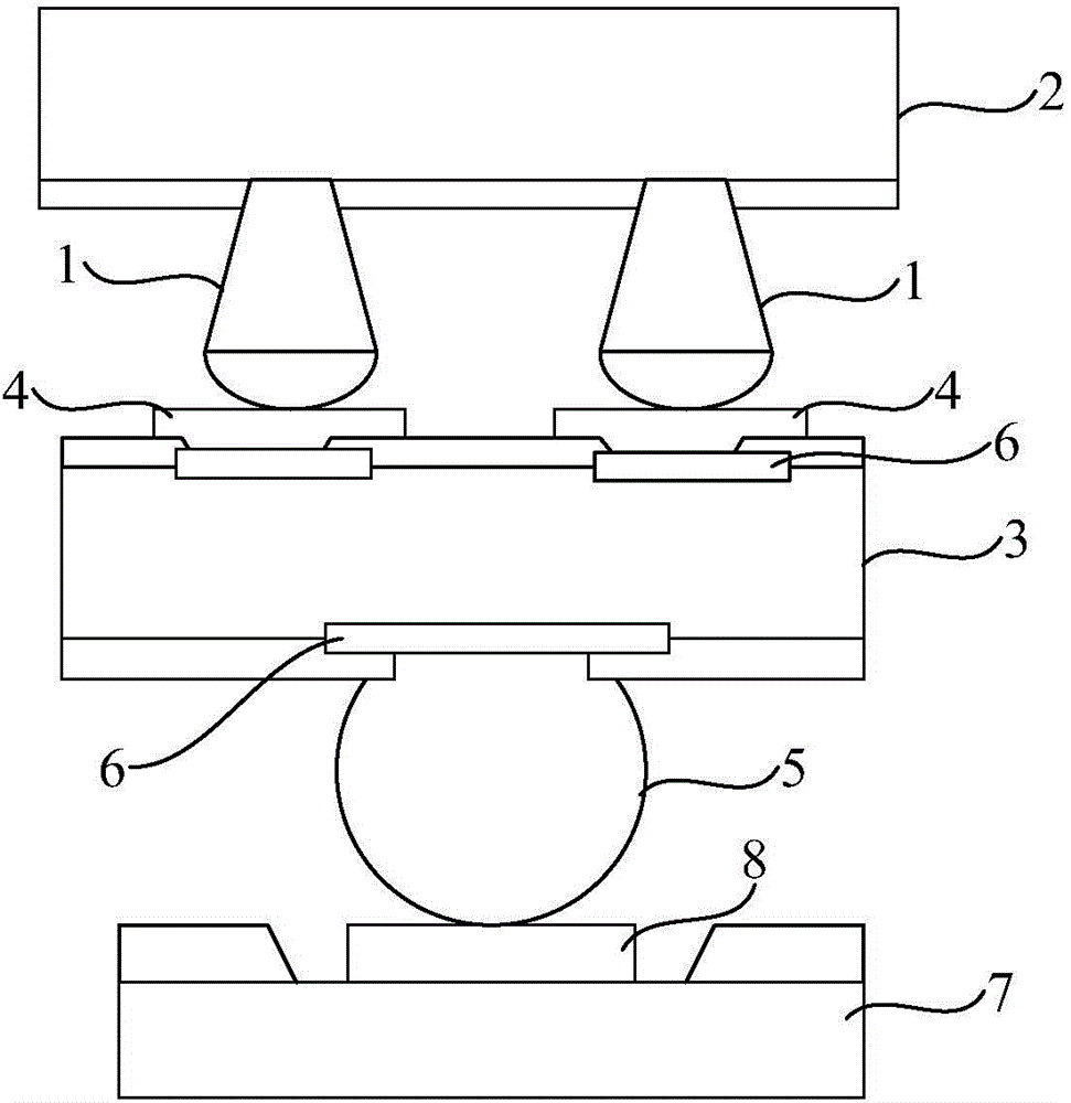 Chip formation method and method for increasing yield of packaged finished product