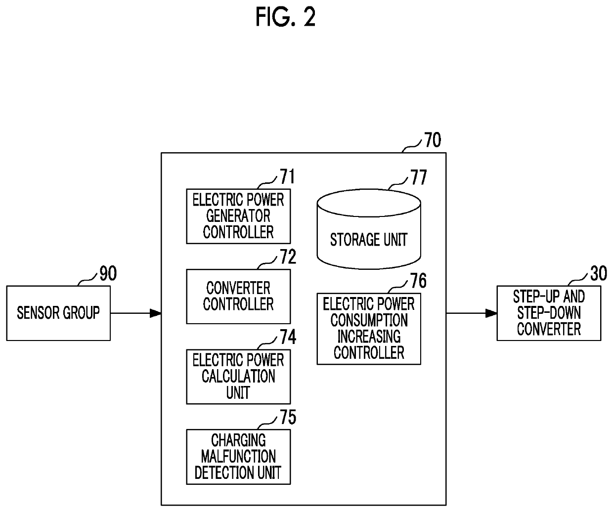 Electric power source system