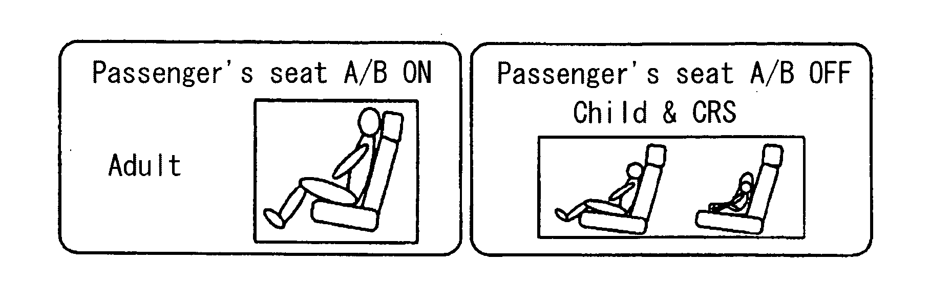 Seating detector
