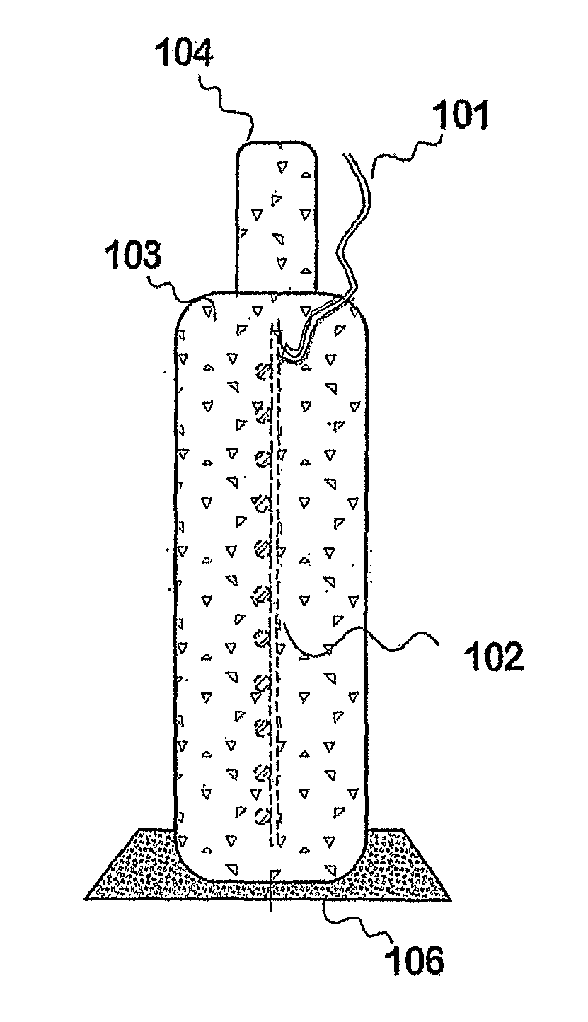 Electrodes for electrolysis of water