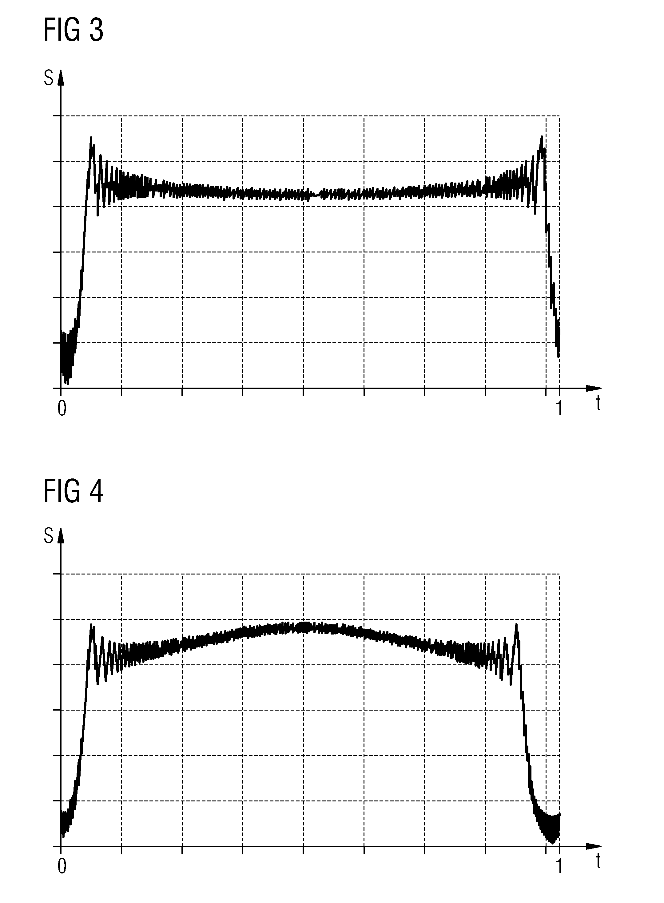 Noise Generator