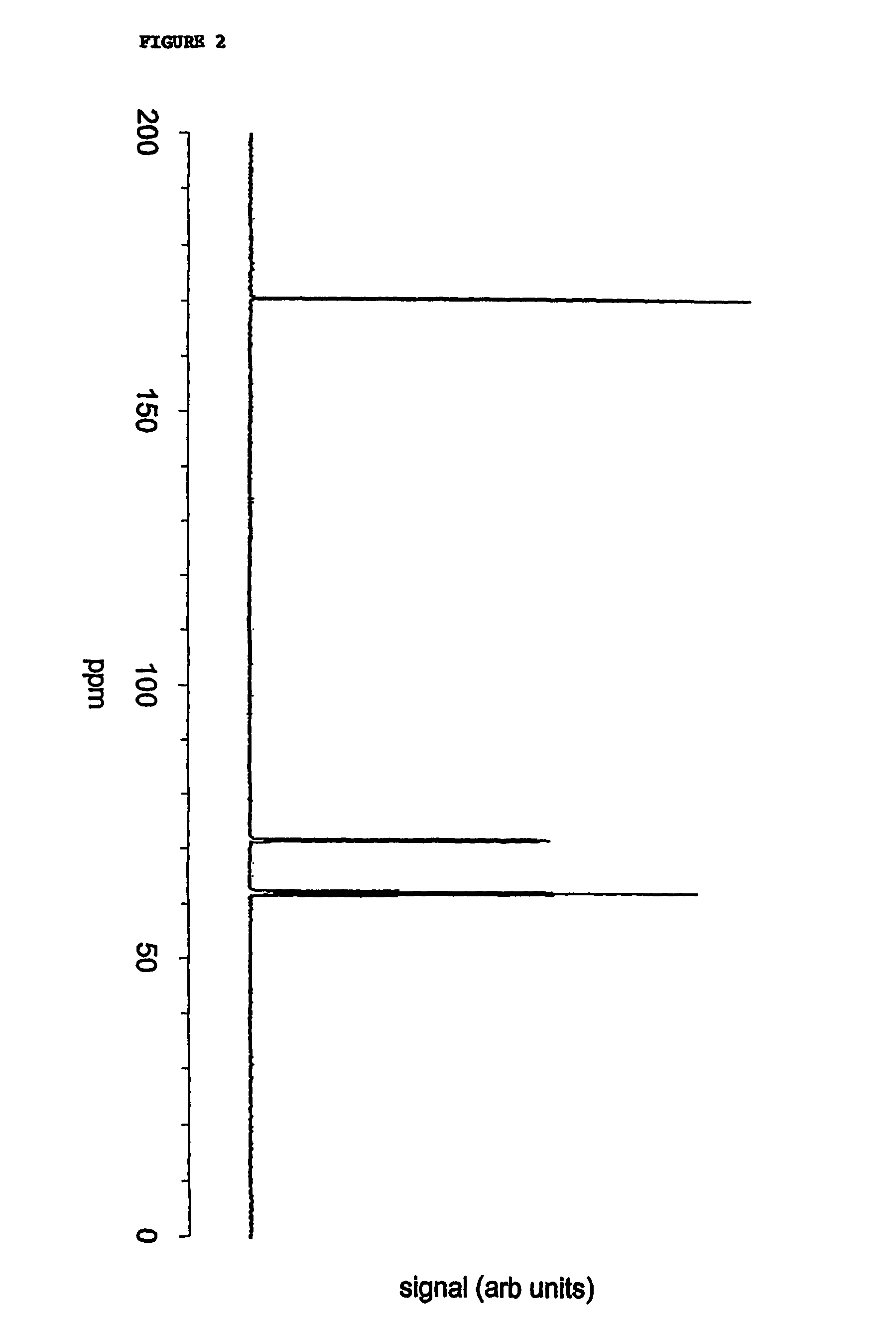 Method for investigating the fate of a test compound or the stateof a biological system by means of NMR of hyperpolarised NMR active nuclei