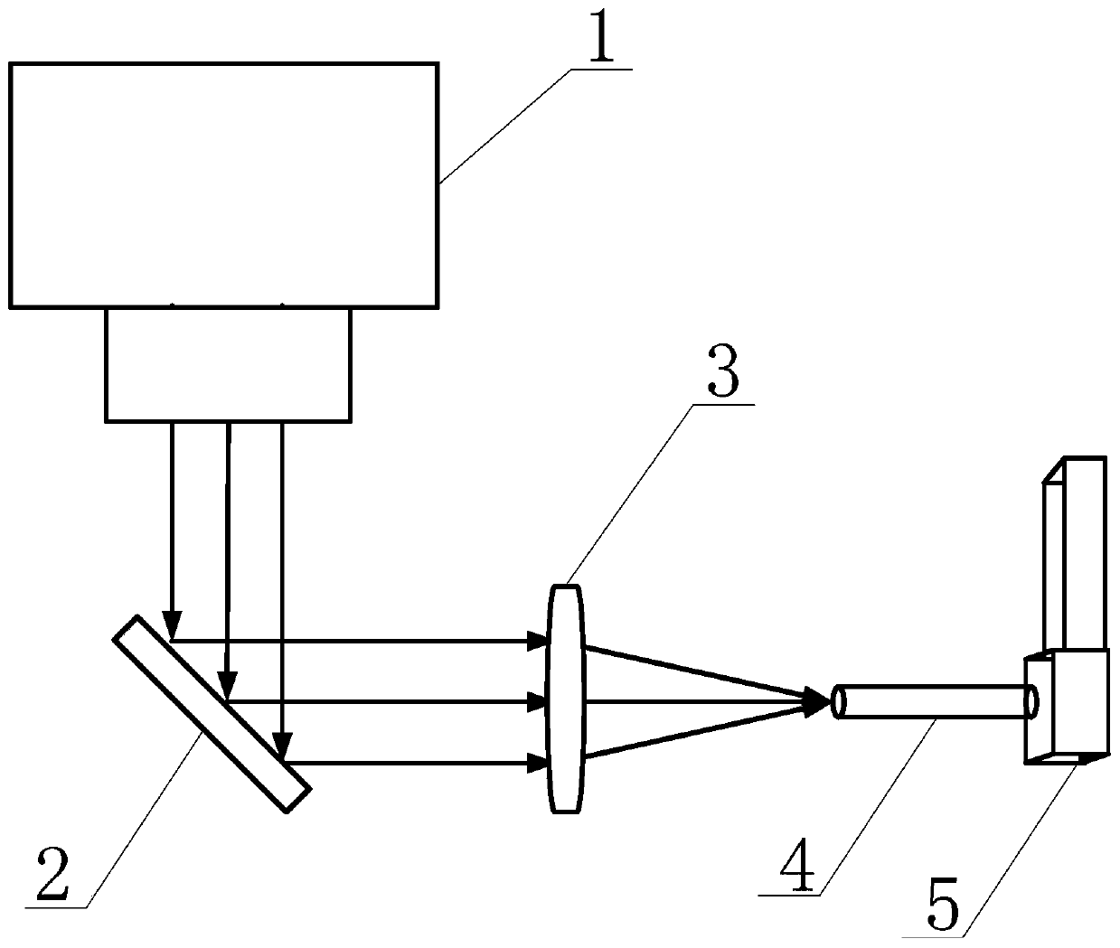 Optical spot detection method and system based on fiber coupling