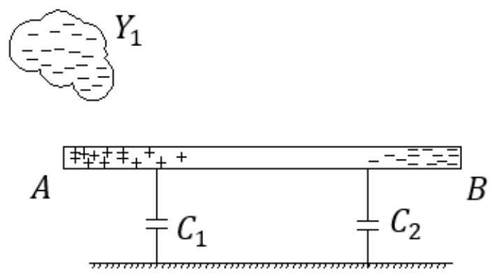 Method for reducing lightning ground potential of lightning arrester