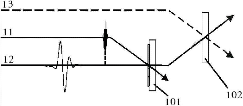 Terahertz time-space resolution imaging system, imaging method and application thereof