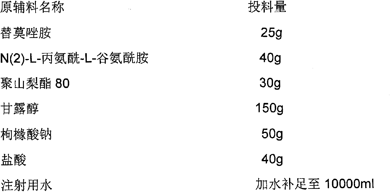 Temozolomide freeze-dried preparation