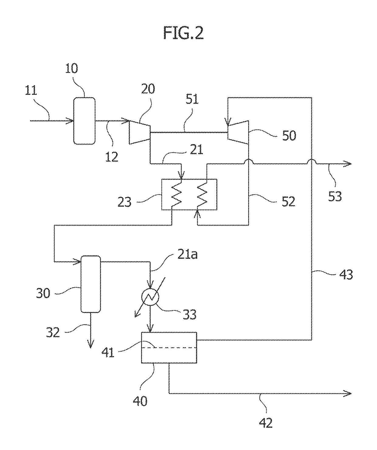 System and method for separating carbon dioxide from natural gas