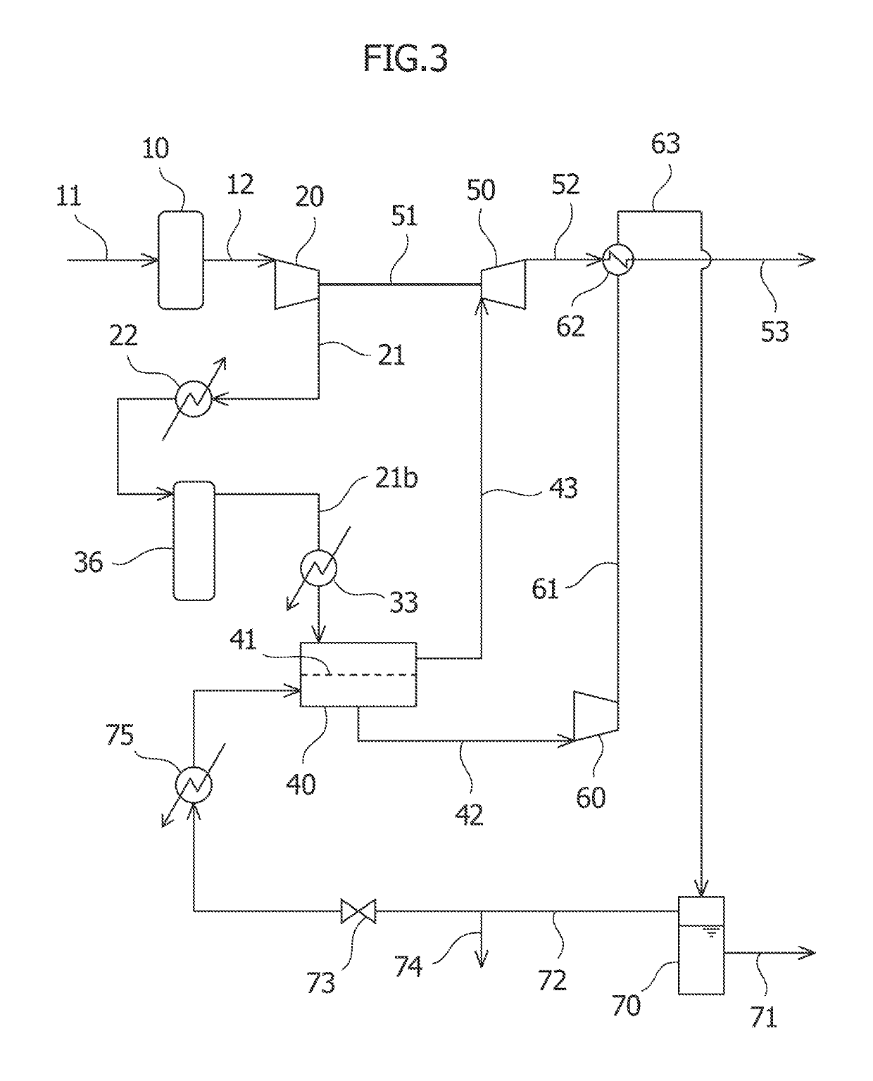 System and method for separating carbon dioxide from natural gas