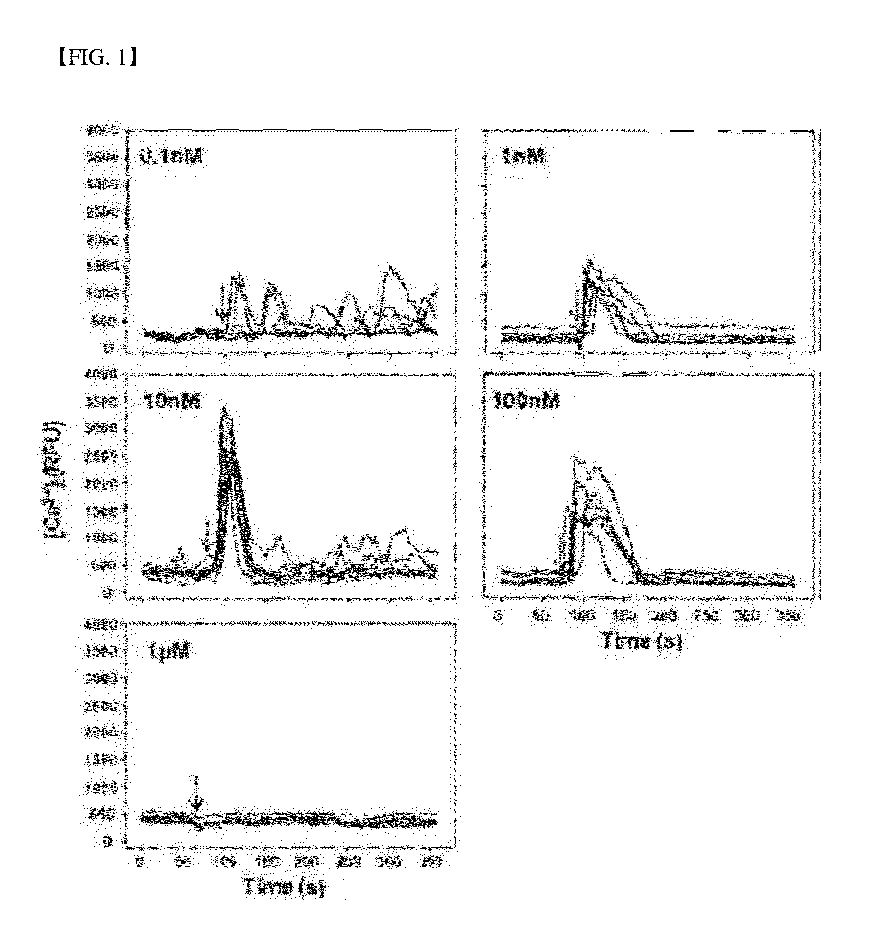 Pharmaceutical or cosmetic composition containing nicotinic acid adenine dinucleotide phosphate or derivative thereof