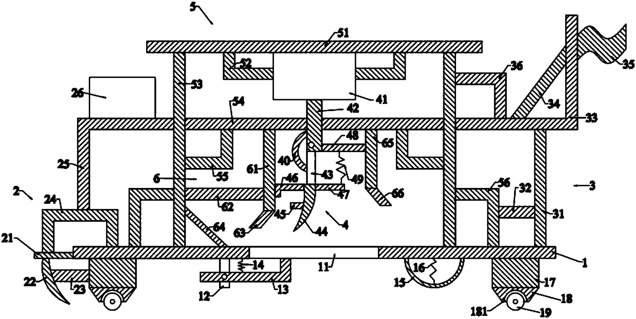 A pit digging device for crop planting