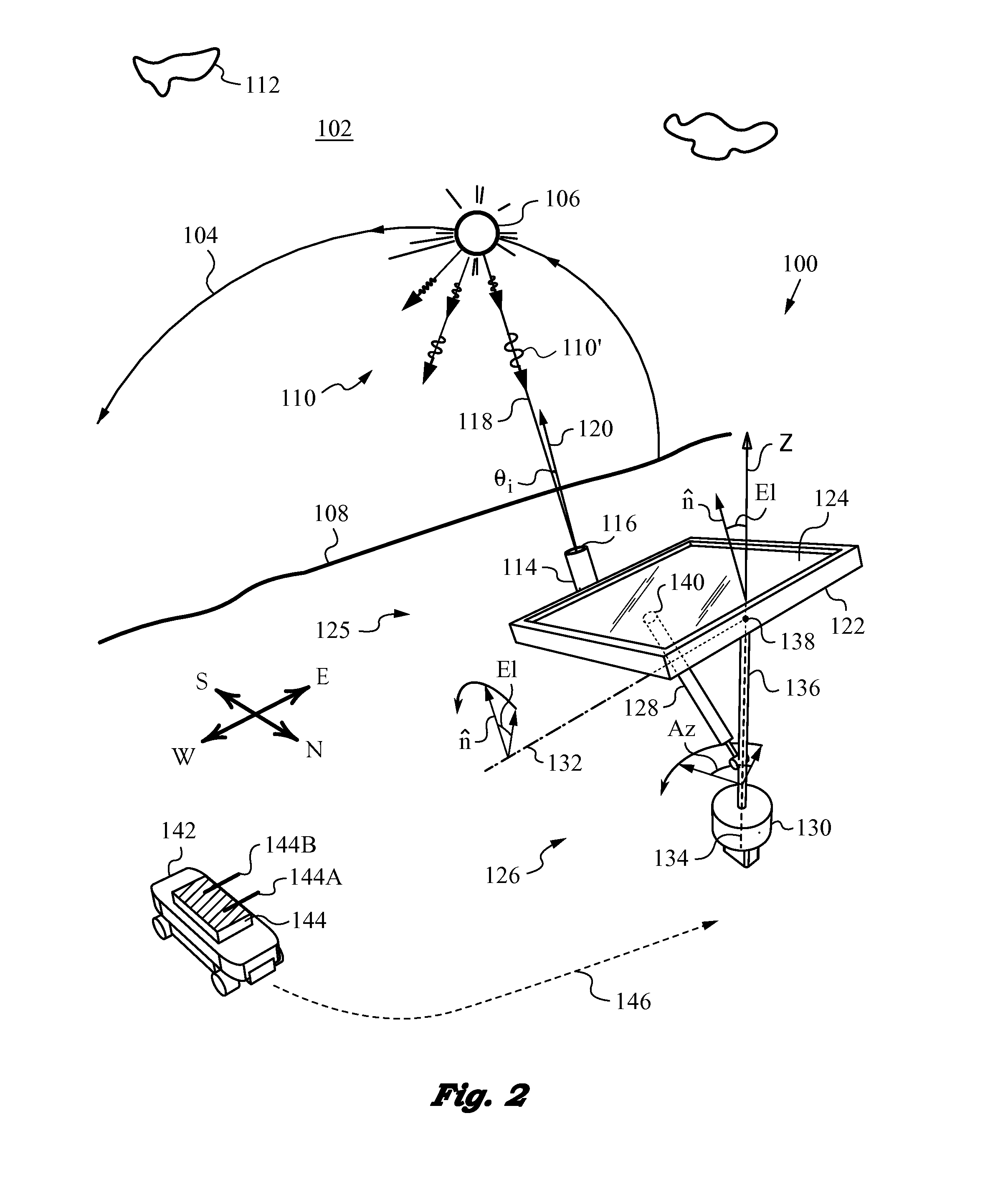 Solar Tracking System using Periodic Scan Patterns with a Shielding Tube