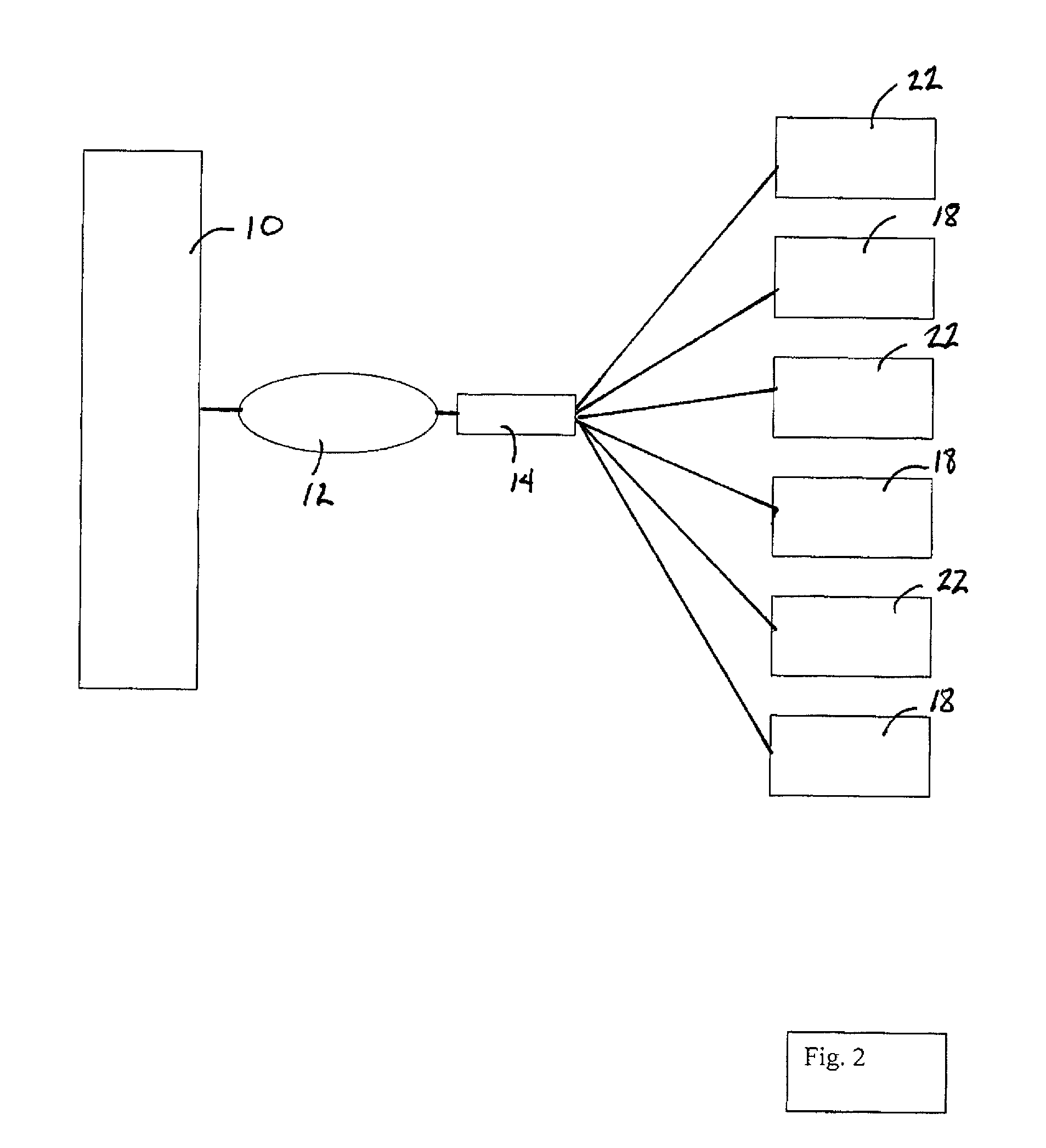 Mechanism for Multiple System Common Scheduling and Analysis of Unrelated Events in a Corrections Facility
