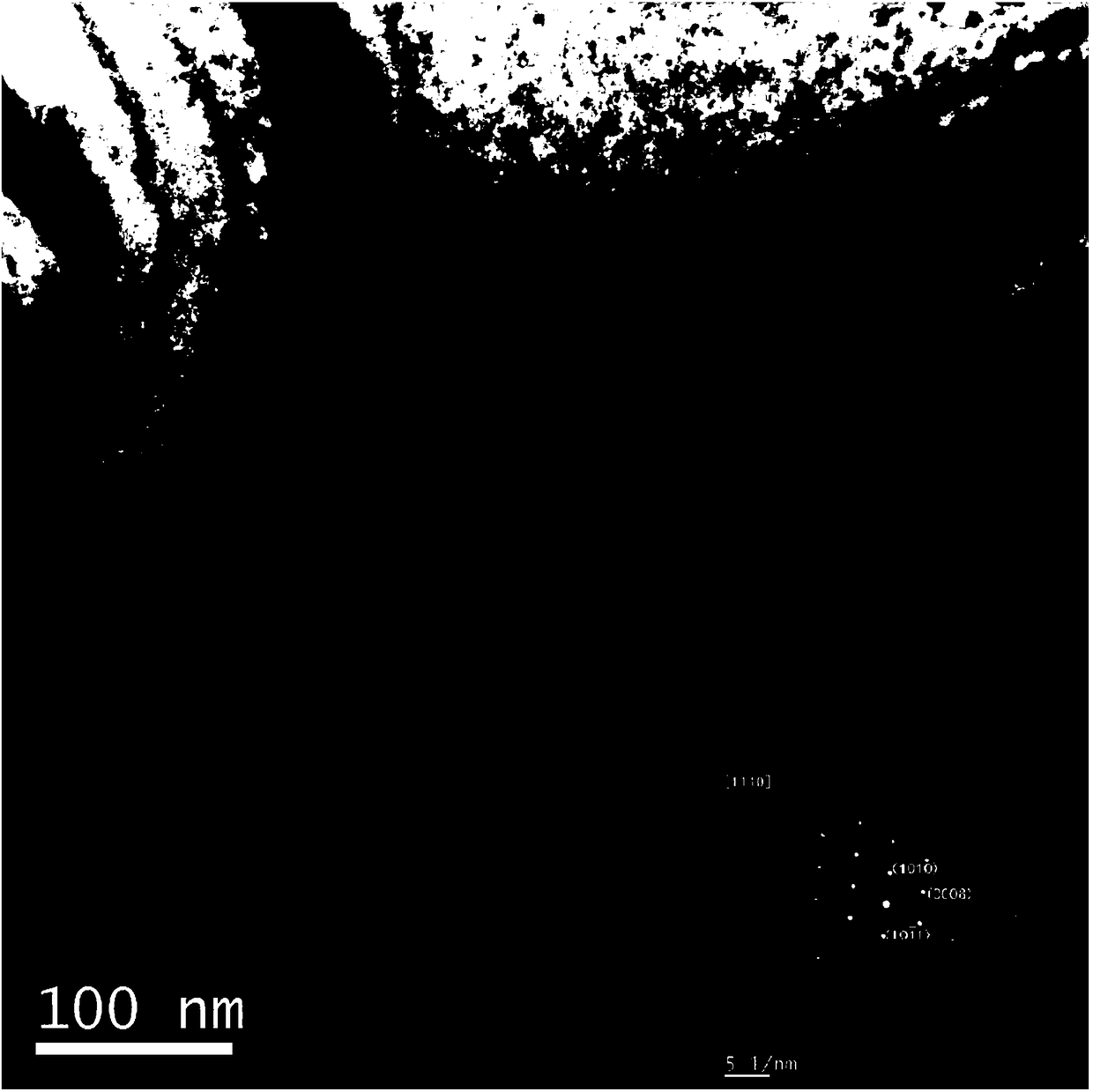 MAX phase reinforced zirconium titanium aluminum vanadium alloy and preparation method thereof