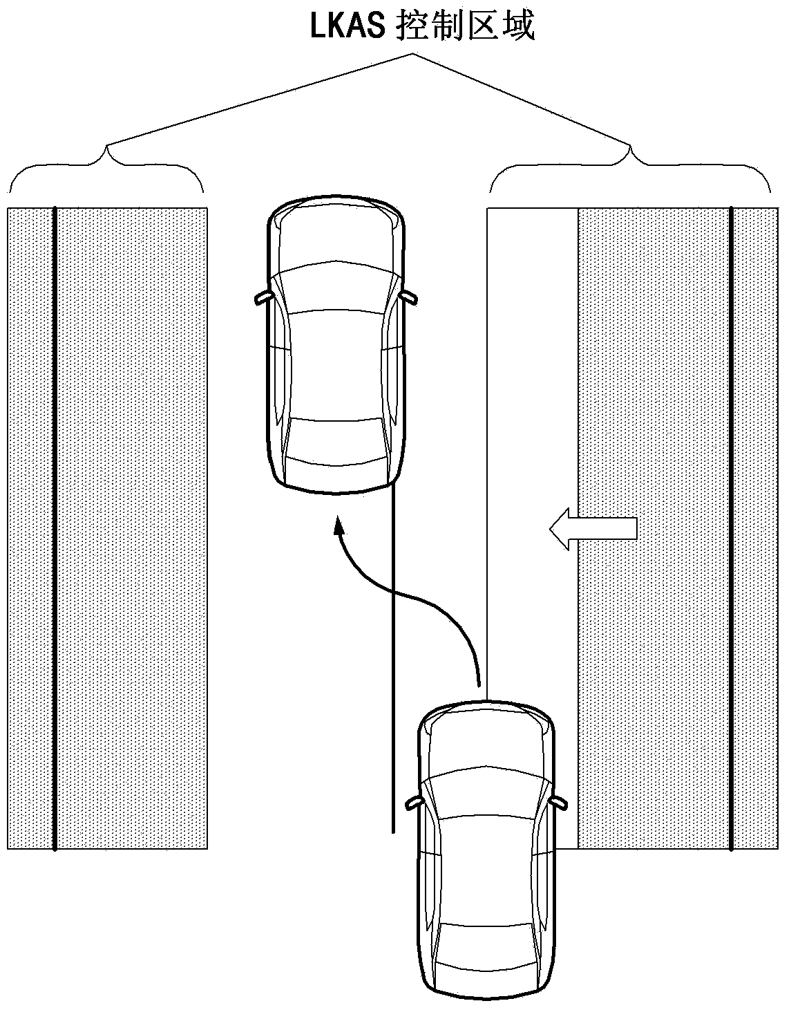 Apparatus and method for providing a crash prevention control functionality for a vehicle