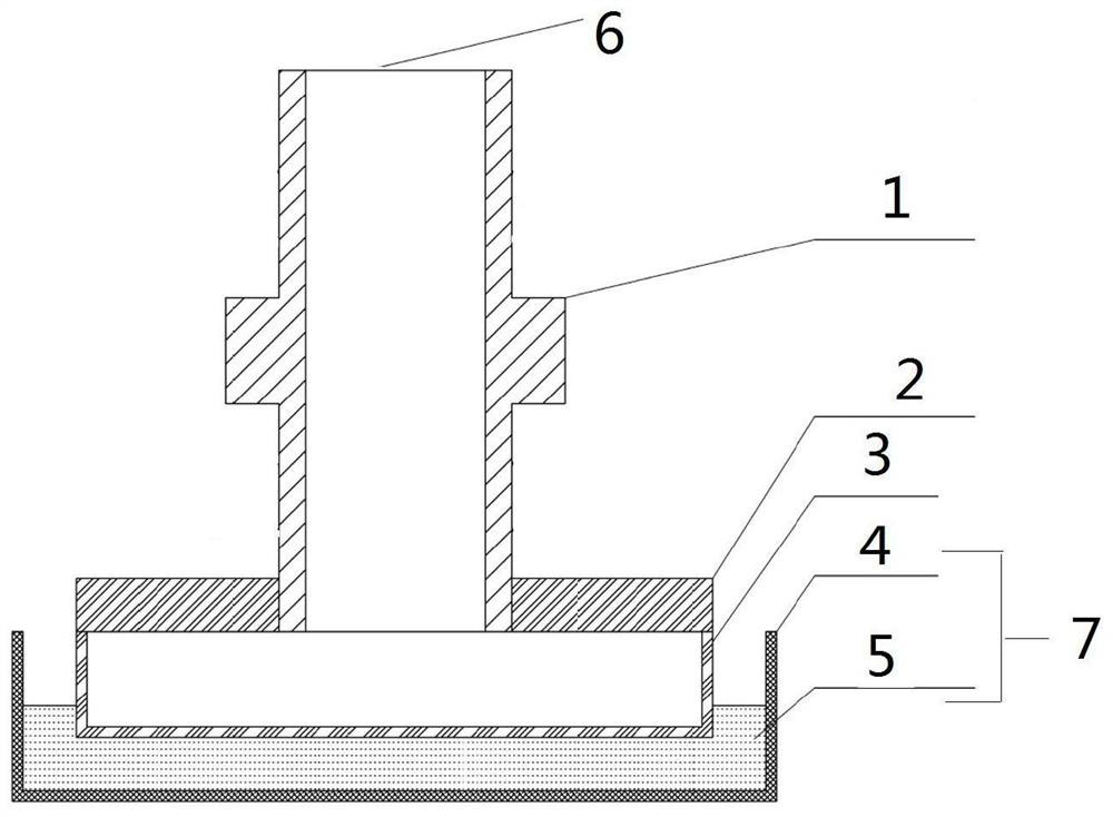 A porous film with vertical through channels, its manufacturing device and preparation method