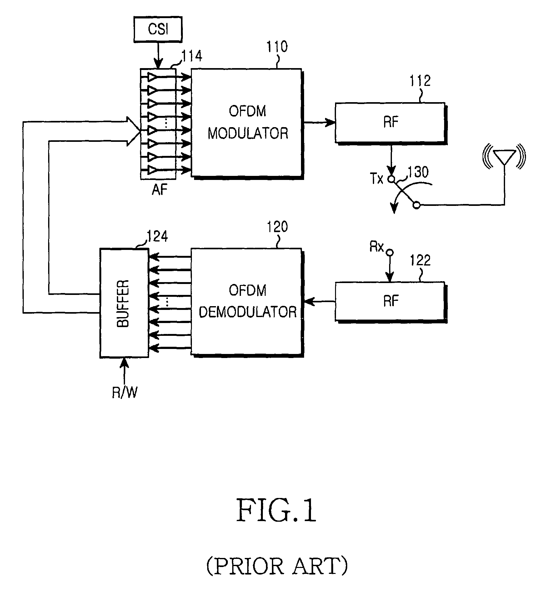 Hybrid forwarding apparatus and method for cooperative relaying in an OFDM network