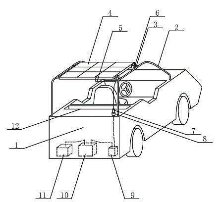 Child electric car with solar photovoltaic power generation system serving as power supply source