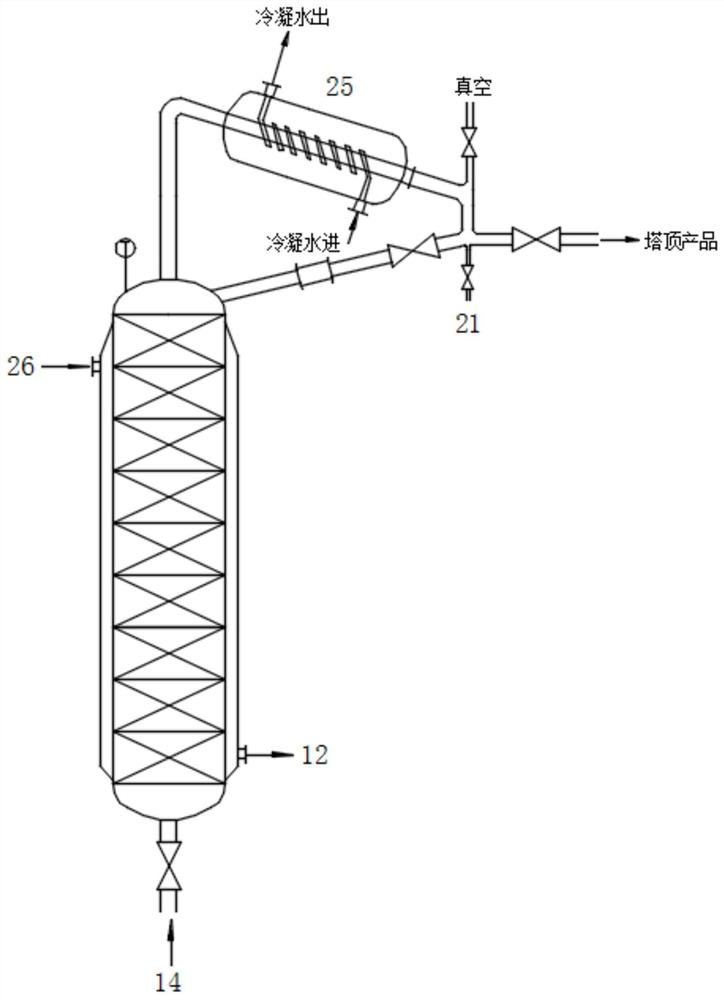 Preparation method and system of ethylene glycol monopropyl ether