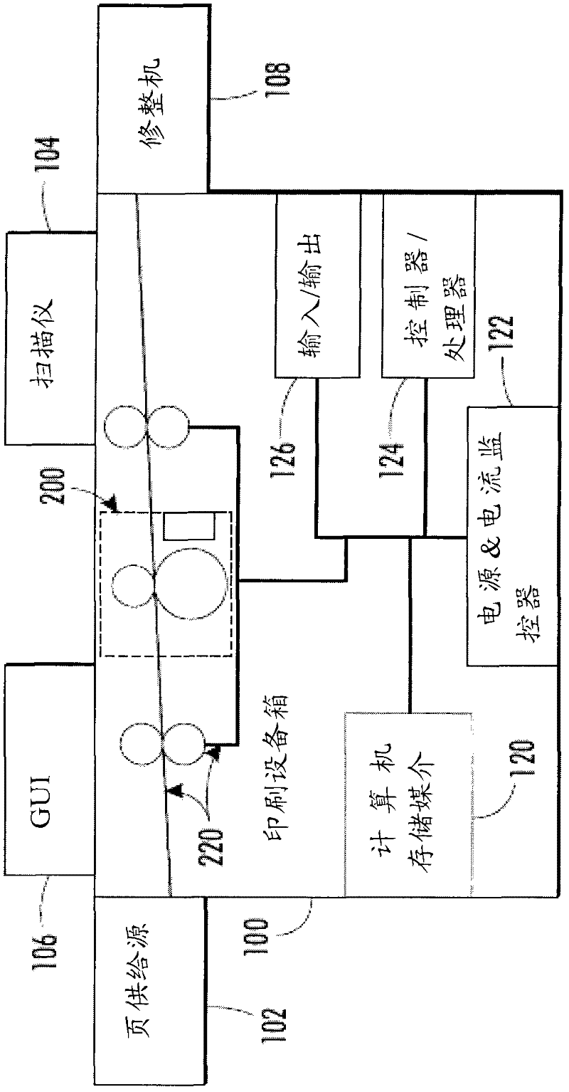 Alternate imaging order for improved duplex throughput in a continuous print transfer printer