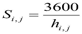 A Real-time Calculation Method of Saturation Flow Rate at Signalized Intersection