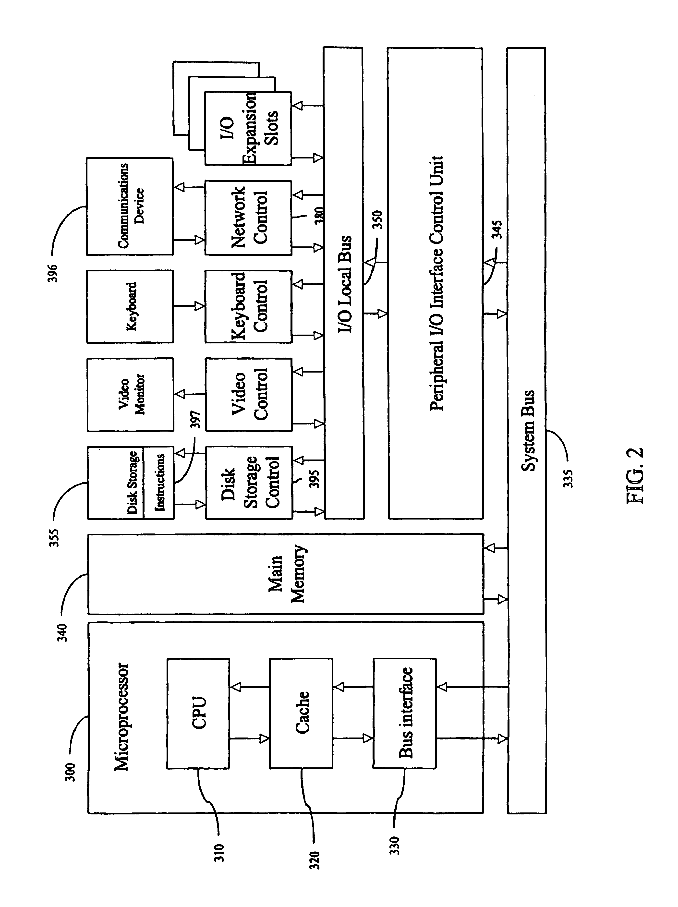 Method and apparatus for intelligent data assimilation